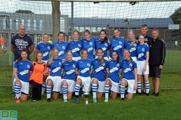 Waard Cup 2020: Dubbele winst voor KSV