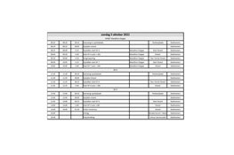 INTERflame strandrace in IJmuiden