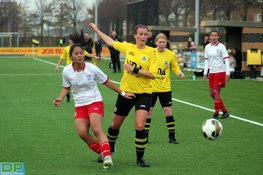 Gedegen en ruime zege voor Reiger Boys vrouwen