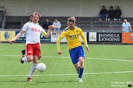 LSVV heeft werk aan de winkel voor nacompetitie