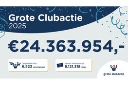 Grote Clubactie verbreekt opnieuw record: €24 miljoen voor het Nederlandse verenigingsleven!