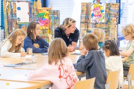 Van muziek tot theater: ontdek het creatieve aanbod voor kinderen (6-12 jaar) bij Cool